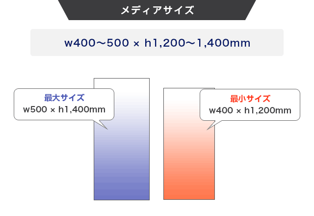 QSB-1214のメディアサイズ画像