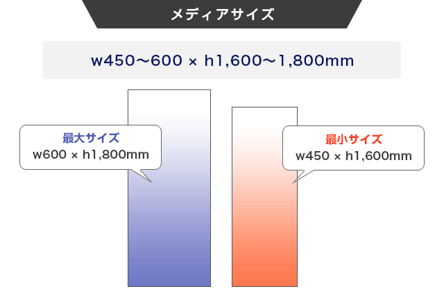 QSB-1618のメディアサイズ画像