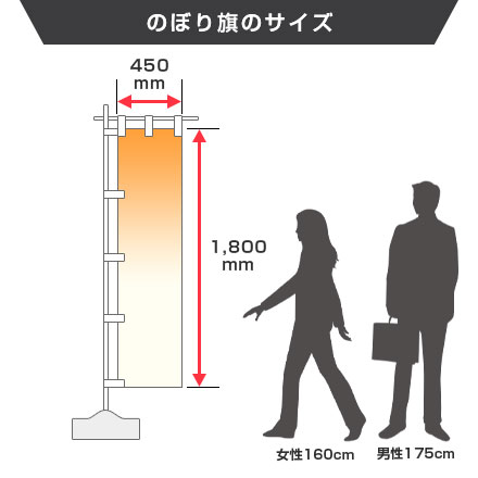 のぼり旗（細身サイズ）　W450×H1800mm のぼり旗のサイズ