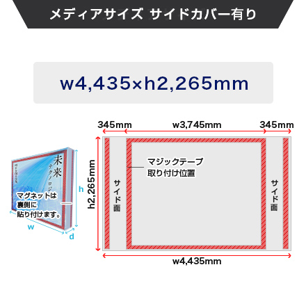 楽々バックパネル 3×5 メディアサイズ（サイドカバーあり）