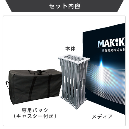 楽々バックパネル 3×5のセット内容画像