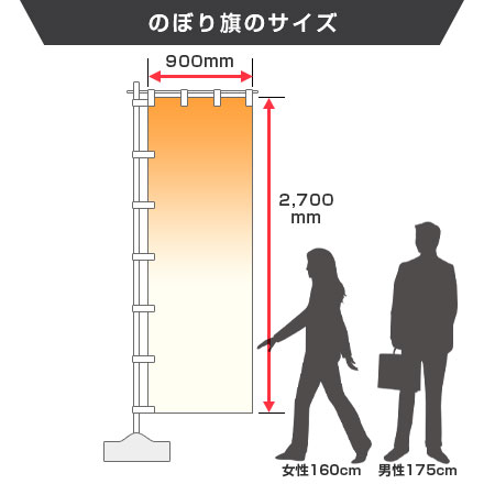 のぼり旗（大型サイズ）　W900×H2700mm のぼり旗のサイズ