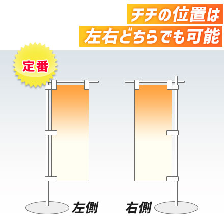 ミニのぼり旗（小サイズ）　W70×H210mm チチの位置は左右どちらでも可能