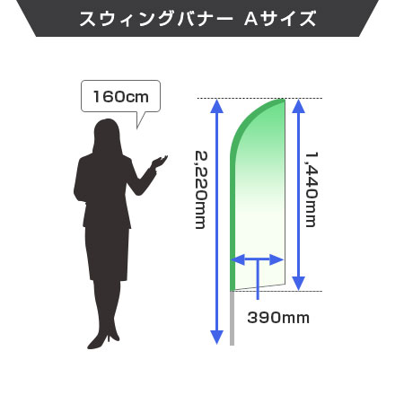 スウィングバナー(A) W390×H1440mmのサイズイメージ画像