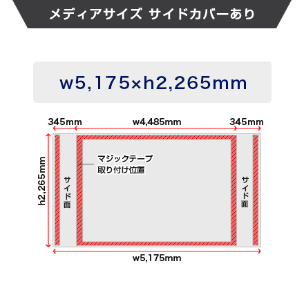 楽々バックパネル 3×6 メディアサイズ（サイドカバーあり）