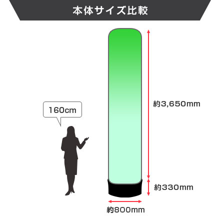エアー看板(4mタイプ)のサイズイメージ画像