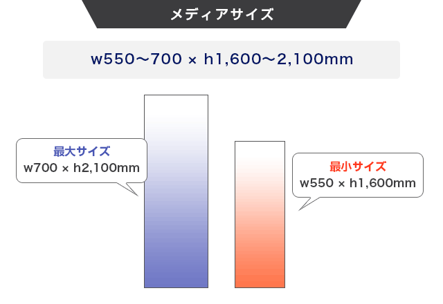 QSB-Yのメディアサイズ画像