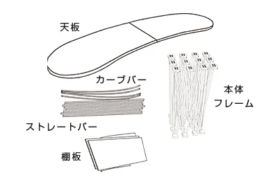 ロイヤルポップアップカウンター(Lサイズ):1 構成部品