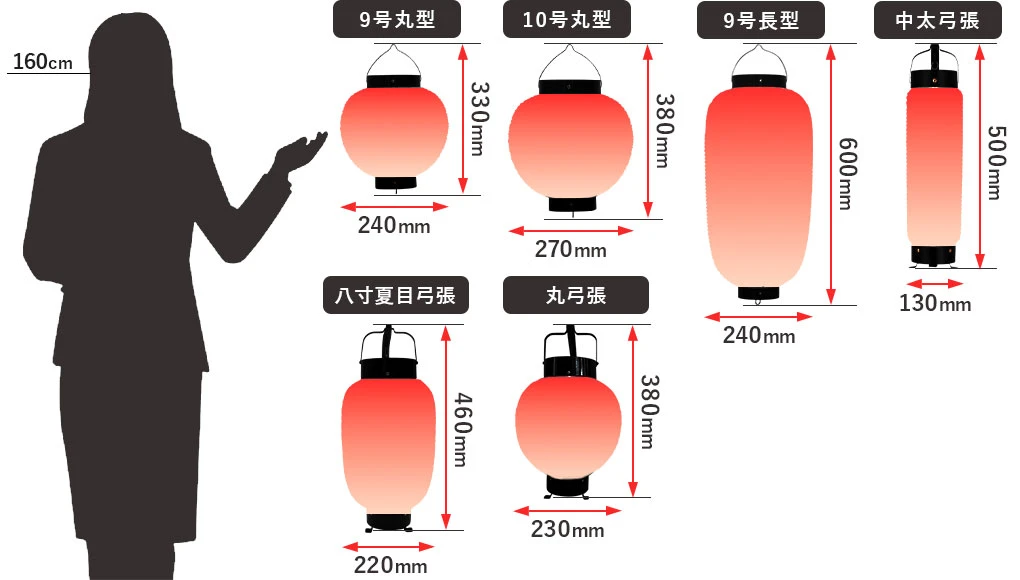 提灯サイズイメージ