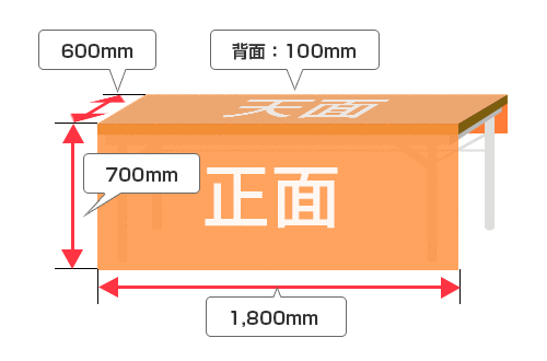 前掛け形状（全面隠し）サイズ