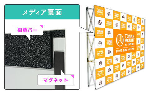 メディア裏面