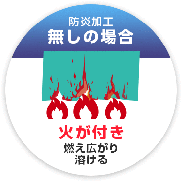 防炎加工無しの場合：火が付き燃え広がり溶ける