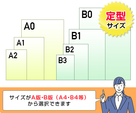 サイズがA版・B版（A4・B4等）から選択できます