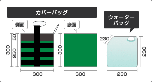 ソフトタイプ 10kg用 サイズイメージ